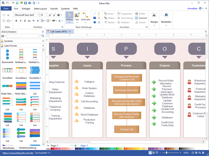 Sipoc Diagramm Software Sipoc Diagramm Sofort Erstellen