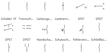 Symbole F r Elektrische Schalter
