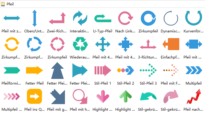 Programmablaufplan Pfeil Symbole