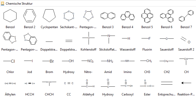 Chemische Struktur Elemente