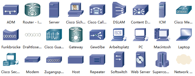Cisco Netzwerk Symbole