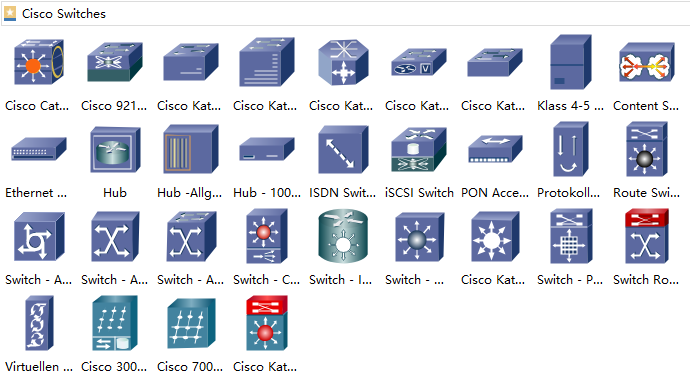 Cisco Netzwerk Symbole Switches
