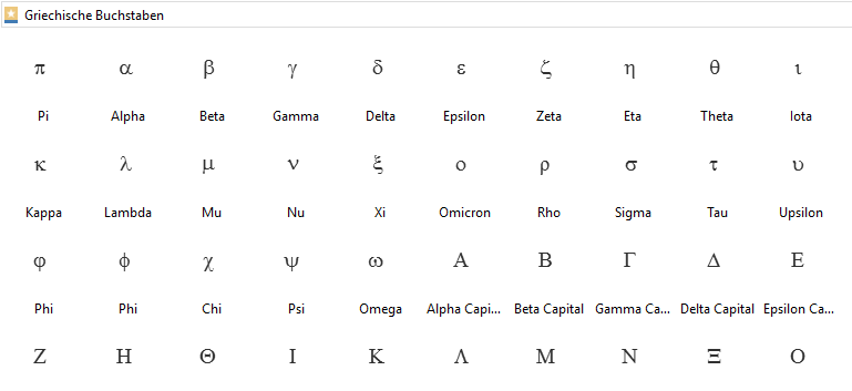 Griechische Buchstaben