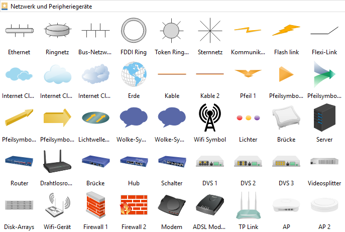 Logische Netzwerkdiagramme - Netzwerk und Peripheriegeräte