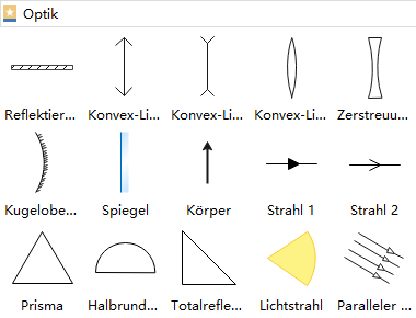 Symbole in optischen Abbildung