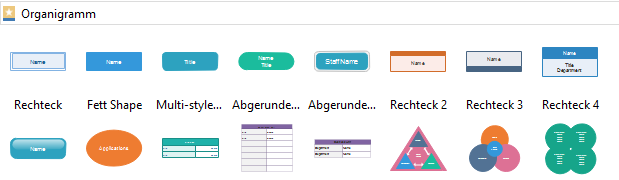 Grundlegende Organigramm Symbole