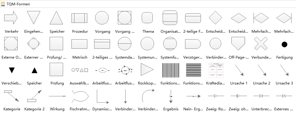 TQM Shapes