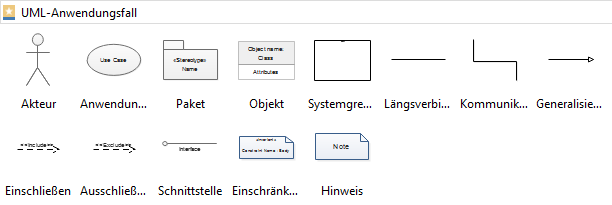 UML Anwendungsfalldiagramm Symbole