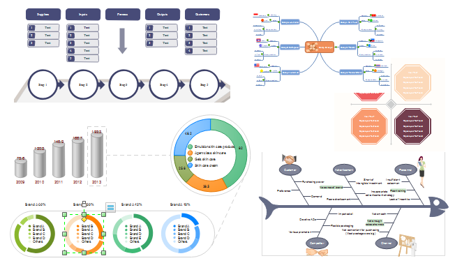 Businessplan Software Wirtschaftsplan Mit Darstellungsqualitat In Minuten Erstellen