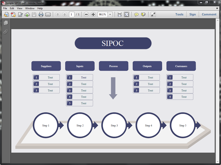 PDF SIPOC Diagramm Vorlage