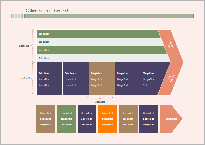 Wertschopfungskette Beispiele Fur Word Powerpoint Pdf Kostenlos Herunterladen