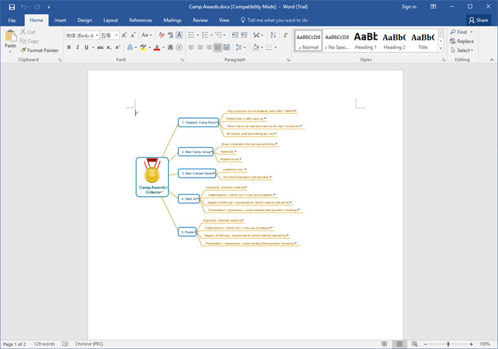 Word Mindmap Beispiel