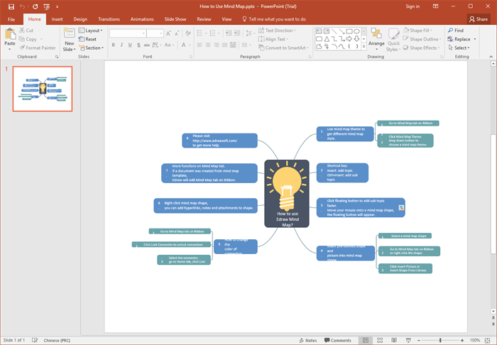 PowerPoint Mind Map Beispiel