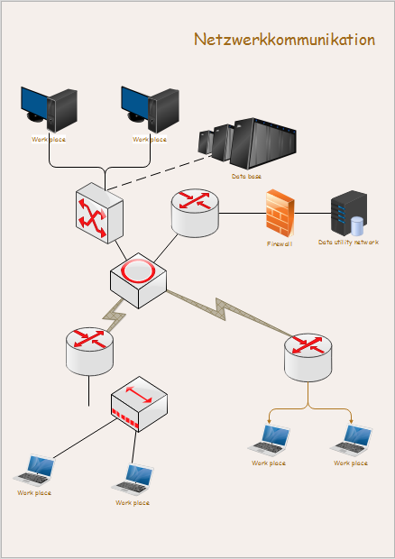 logisches Netzwerkdiagramm