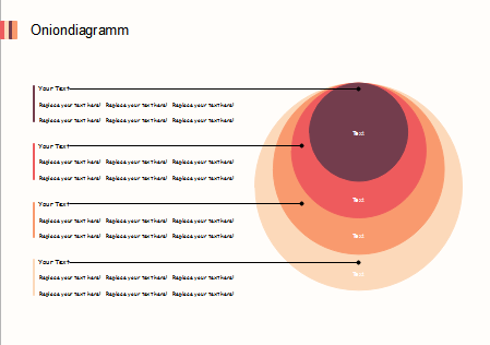 Zwiebelförmiges Diagramm