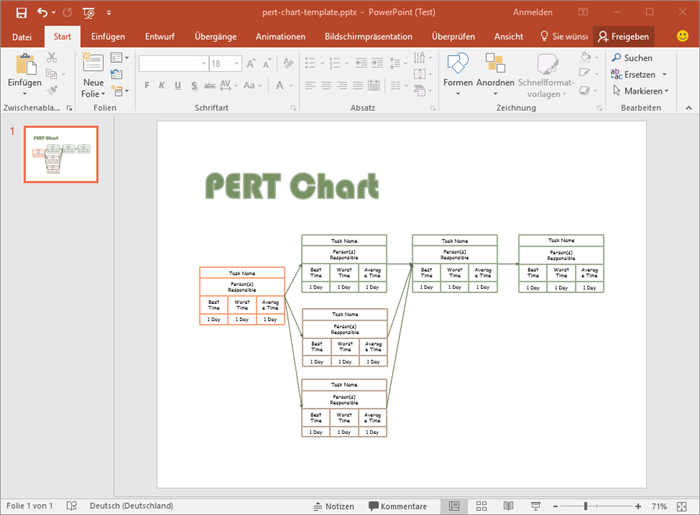 PowerPoint PERT-Diagramm Beispiel