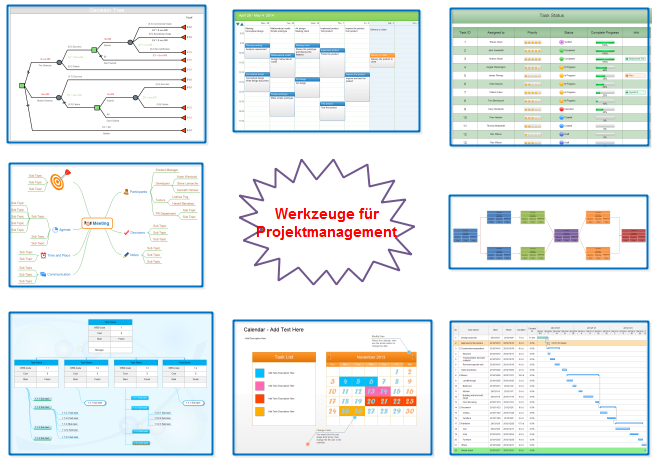 Projektmanagement Tools