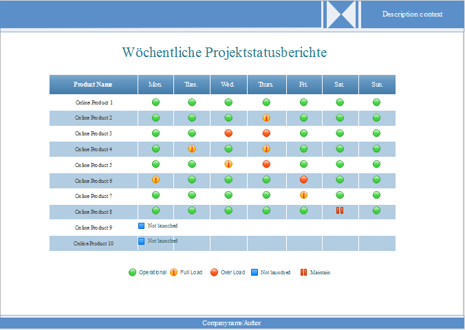 Wöchentliche Projektstatusberichte Beispiel