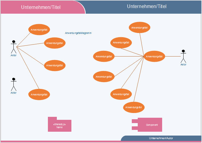 UML Anwendungsfalldiagramm Vorlage