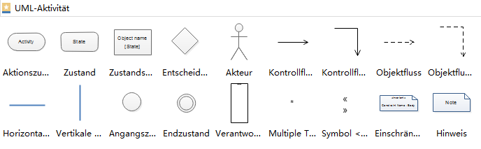 Aktivitätsdiagramm Symbole