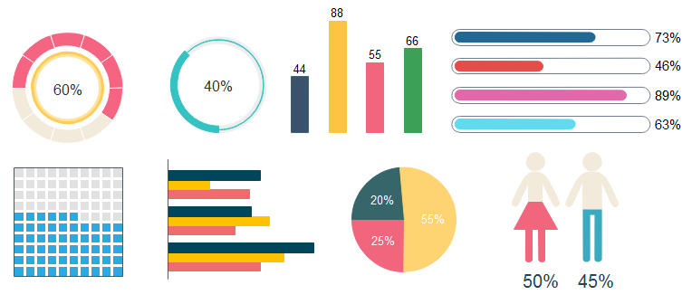 Infografik Diagrammtypen zu wählen