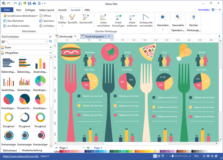 Essen Infografiken Software