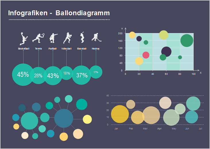 Infografiken -  Ballondiagramm