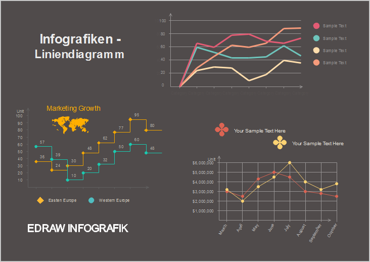 Infografiken - Liniendiagramm