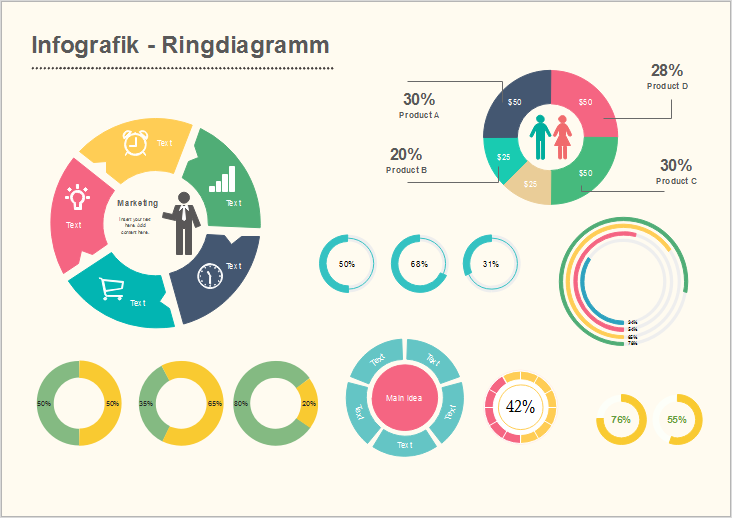 Infografiken -  Ringdiagramm