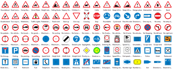 Directional Map Symbols