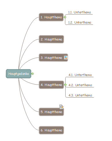 Hierarchisches Layout