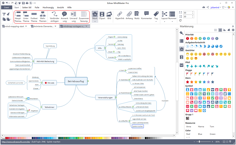 Eine einfache Mindmap effizient zu zeichnen