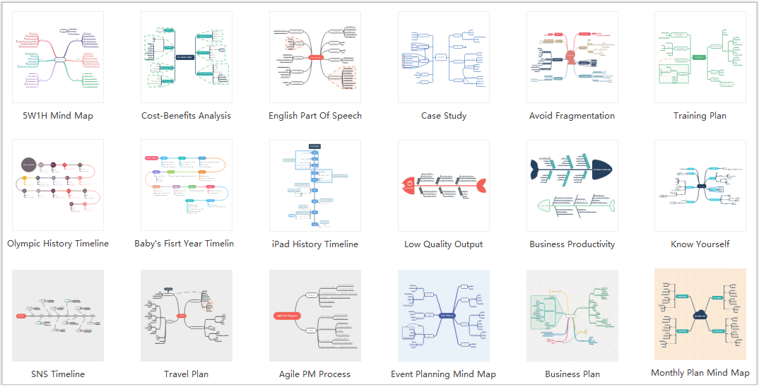 Kostenlose Mind Map Vorlagen für Word/PowerPoint/PDF