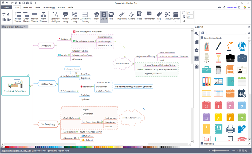 Kostenlose Mindmap erstellen Software