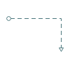 Message Flow Right-angle