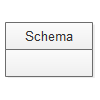 Schema