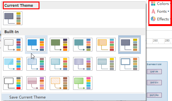 formatear el diagrama de la arquitectura empresarial