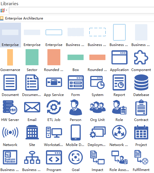 Unternehmensstruktur Diagramm Symbole