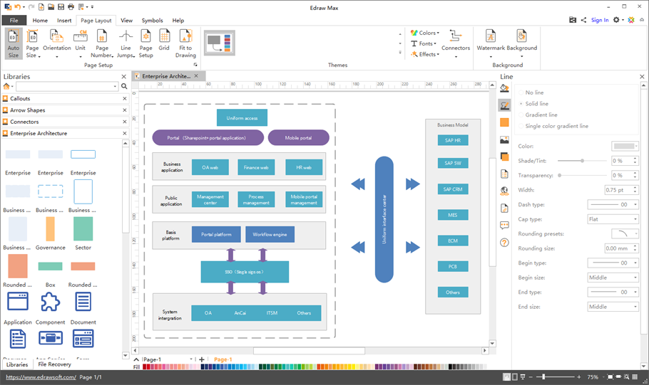 interfaz de software de diagrama de arquitectura empresarial