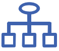 enterprise architecture symbols business flow