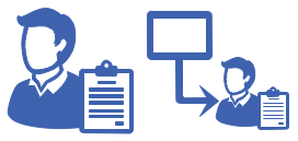 enterprise architecture symbols groups