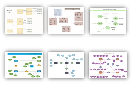 er diagram examples