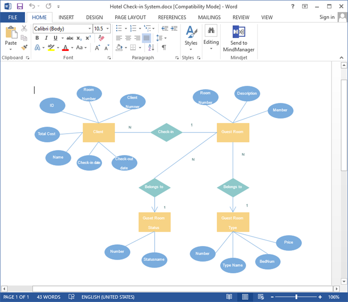 Diagramme ER ouvert dans Word