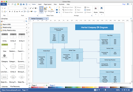 Software de Diagrama de ER para Mac