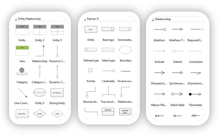 er diagram symbols