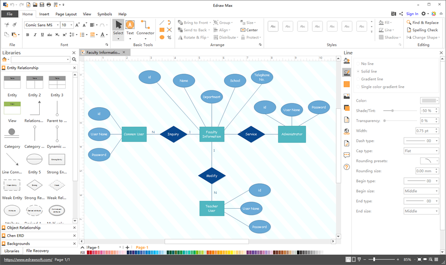 Software de Diagrama de ER para Mac