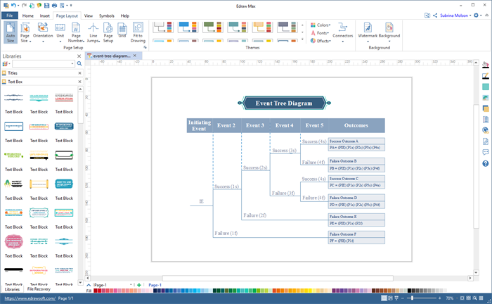 event tree diagram software interface