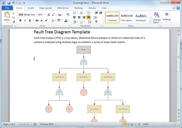 Diagrama de Árvore de Falhas para Word