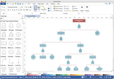 diagrama de árbol de fallas para Mac