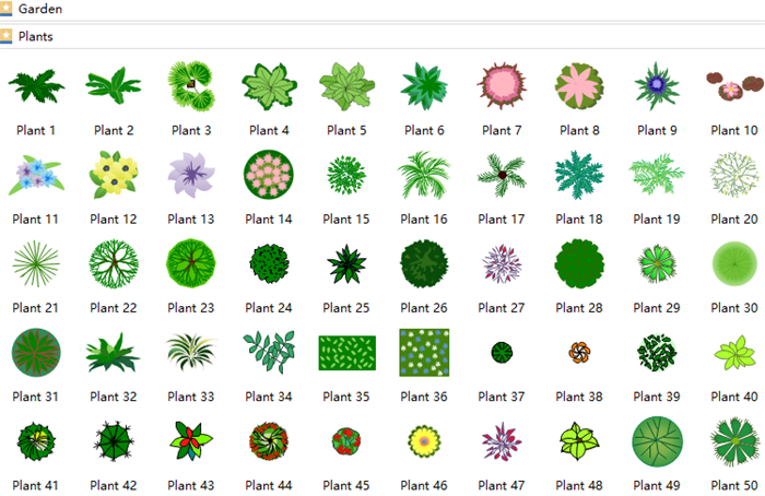 Arrastrar y soltar símbolos de diseño de jardines